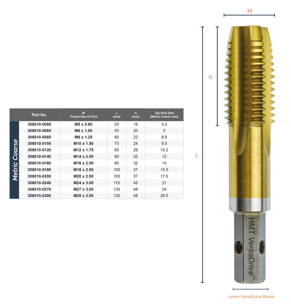VersaDrive® ImpactaTap - Metric Coarse (308010) - Image 3