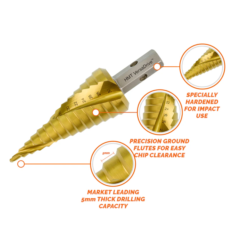 VersaDrive® Impact Step Drill - Metric (505020) - Image 2